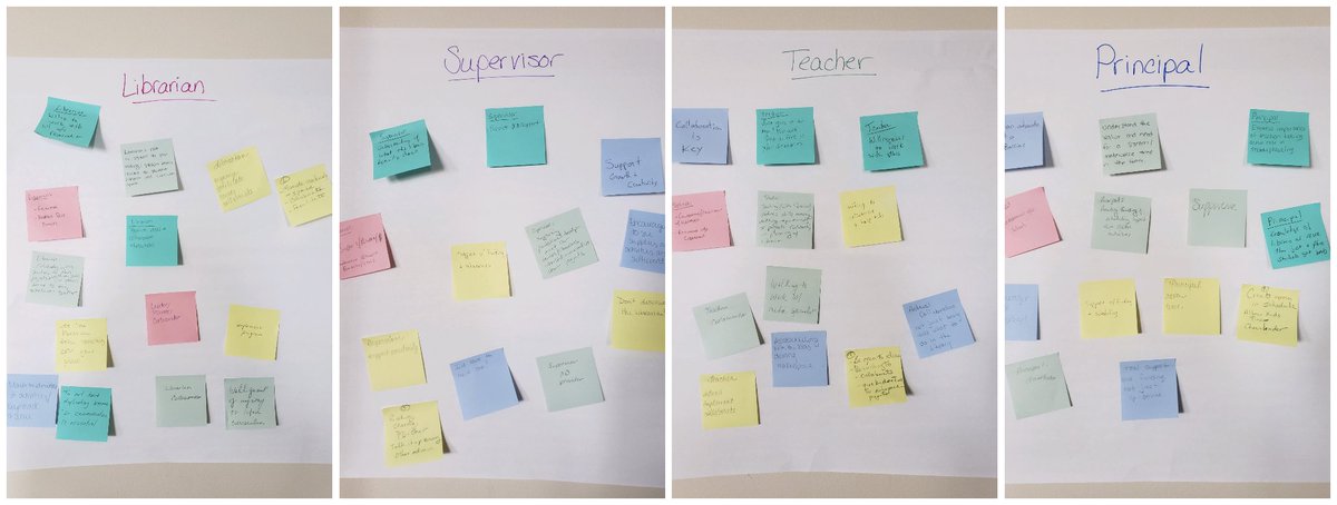 MiduraLibrarian's tweet photo. Such a great time presenting with these wonderful ladies!!! I hope that you all took away something useful🤗 #STEAMaker #grit #yet #collaboration @BB_Falcons @DearMrsMiller https://t.co/3g0DQQDAhE