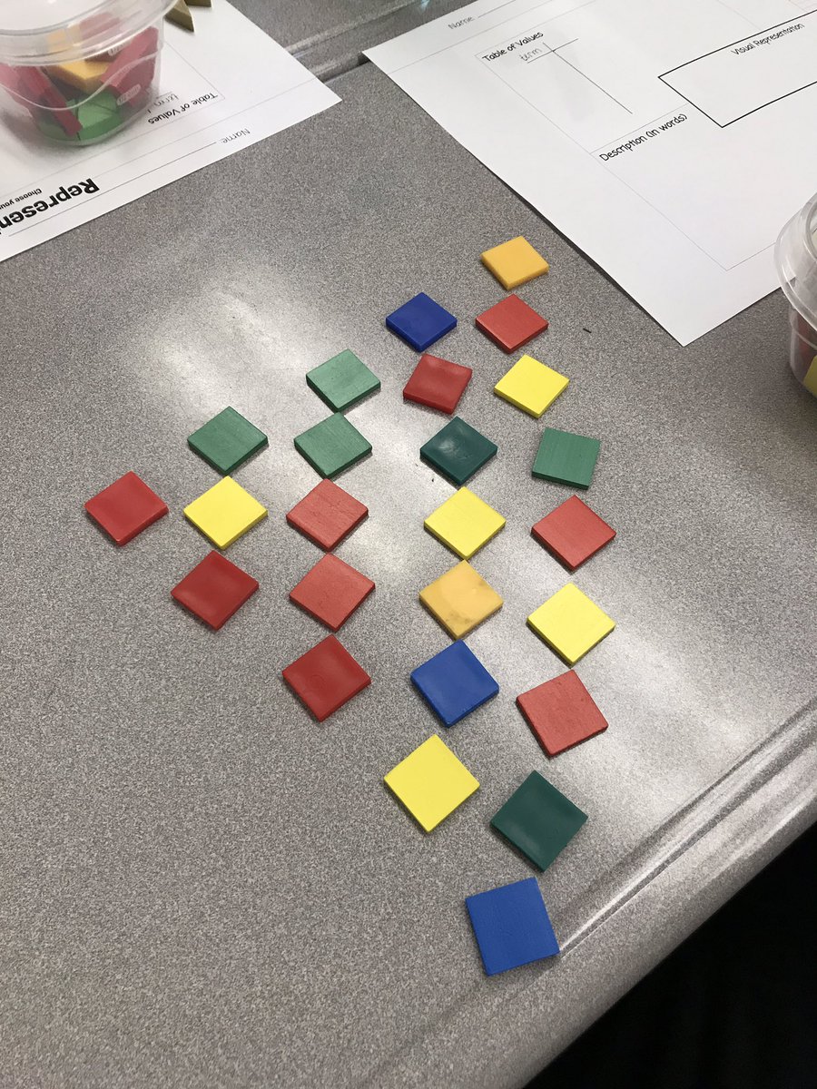 msbaileybrh's tweet photo. Some more great #linearpatterns from @BrantHillsPS intermediate students https://t.co/oiEkLmUA0n