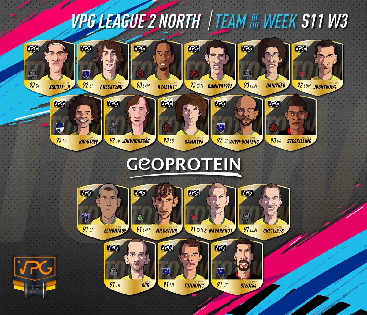 Dirty30c's tweet photo. Well done to all 4 Cataclysm players on getting in team of the week W3 🎊
@CataclysmOrg @OfficialVPG 
#WhereTheChampionsPlay 
#CATAFAM https://t.co/JxC8HaAZJ2