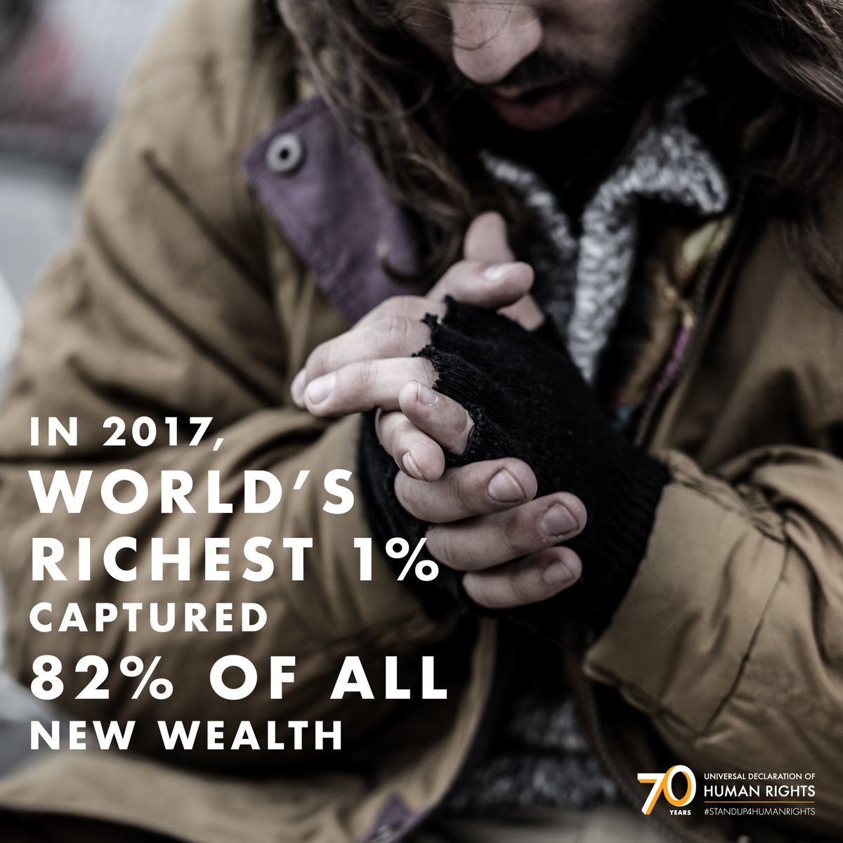 UNHumanRights tweet picture