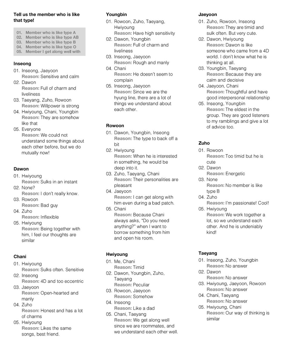 16+ Blood Type B Positive Personality Traits Images