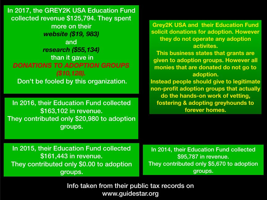 greeley37's tweet photo. @bydavecaldwell @Forbes Please update your article advising people to not donate any $$ to Grey2K Education Fund. Money should be donated to NGA &amp; GPA adoption groups. This is very critical. Check out G2K financials on Guidestar. They steal donations from adoption groups that actually do the work. https://t.co/tAAmUnCsfU