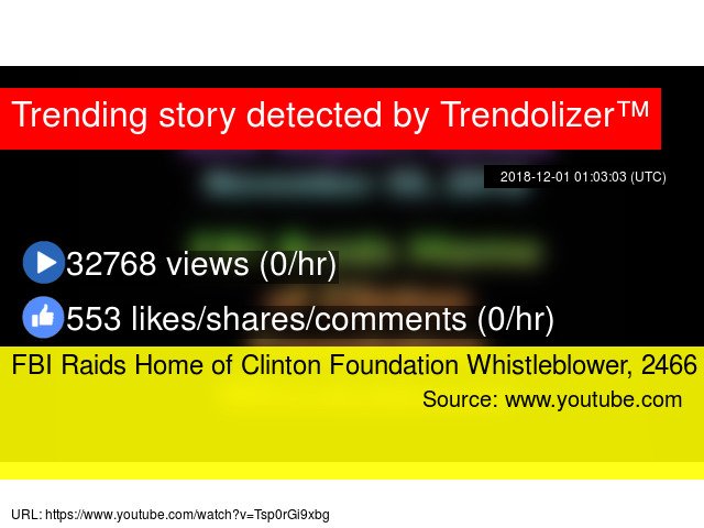 Bitcoinolizer's tweet image. FBI Raids Home of #ClintonFoundation Whistleblower, 2466 #CryptoAdvisors #stemcells #judge #BillStill... bitcoin.trendolizer.com/2018/12/fbi-ra…