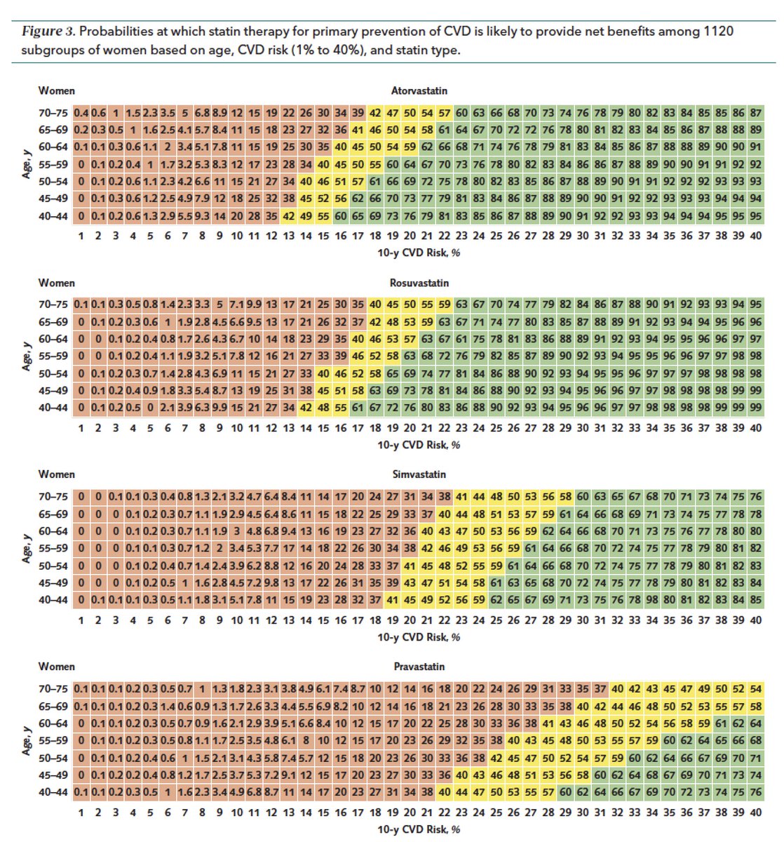 Eric Topol tweet media