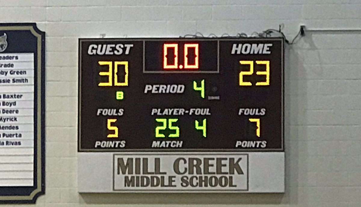 7th Grade Boys hang on for the W! <a href="/CreeklandMS/">Creekland Middle</a> #FeedTheBears