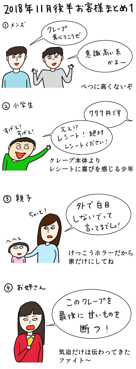 クレープ屋の珍客たちは11月後半もおもろいww人間って面白いww