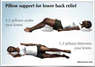 sleeping positions to reduce lower back pain