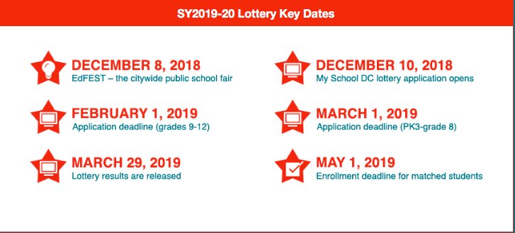 It’s official – the application is now open for the #MySchoolDC lottery for SY2019-20! 

Visit MySchoolDC.org to learn more about school options and to apply. Make today your #MySchoolMonday.