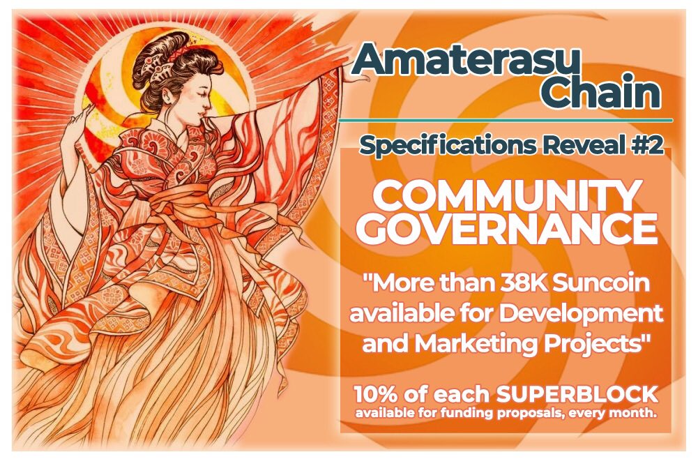 Suncoin Foundation tweet media