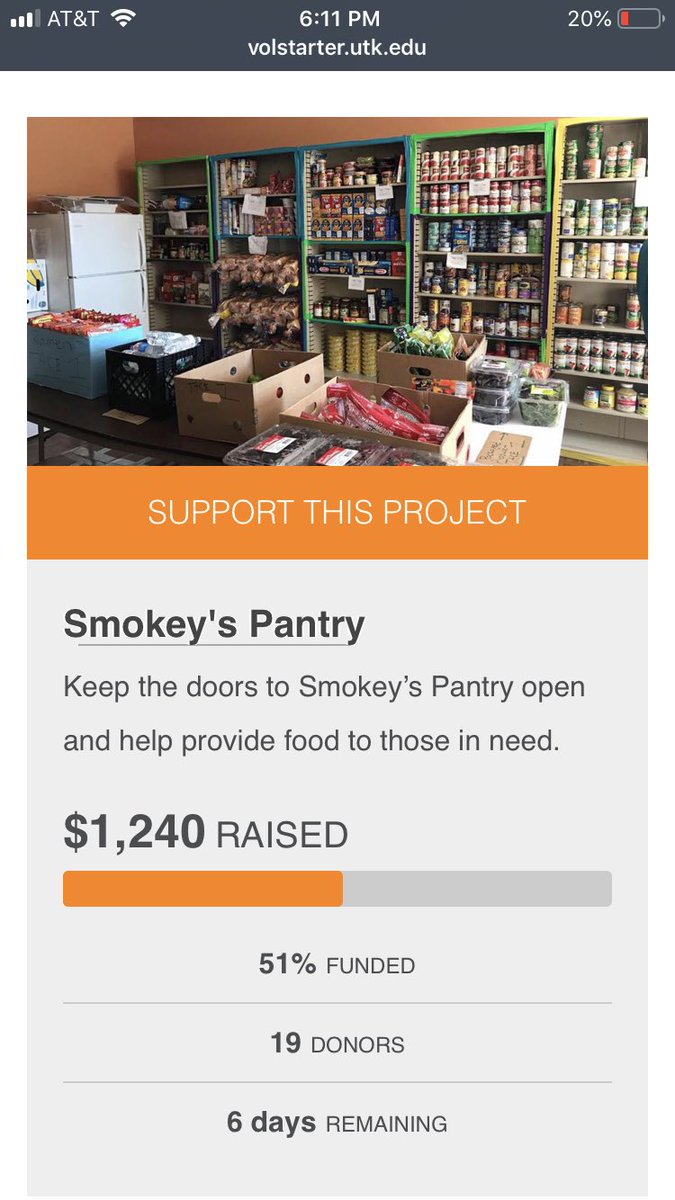 SmokeysHelpers's tweet photo. EXCITING NEWS FOR THE CAMPAIGN! 
We now have funded over 50% of our $2400 goal! We’re almost there!
#dontstop https://t.co/jRhKX6CWur