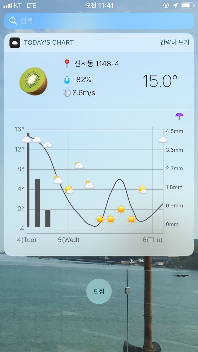 차트로 보는 날씨 위젯이 업데이트 되었습니다