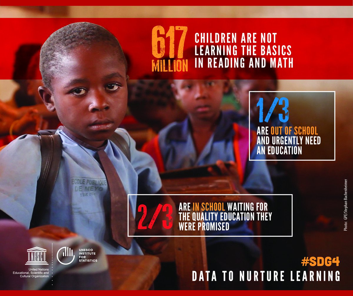 unescojakarta's tweet image. Of the 617M children who cannot read or do math at a basic level, two-thirds are IN SCHOOL according to @UNESCOstat on.unesco.org/2DSsTuw  #LearningCrisis #SDG4 #SDG4digest #Data4Learning