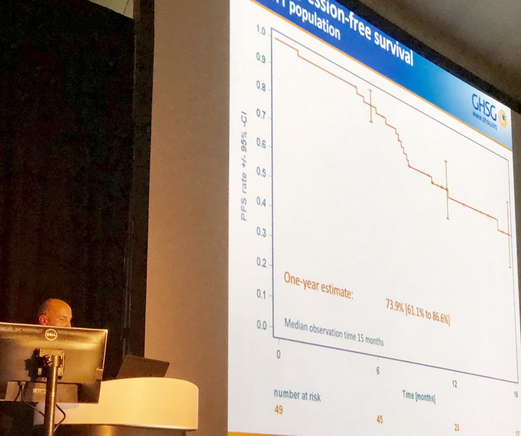 DrAEvens's tweet photo. Very nice presentation by #GHSG Dr Böll on ADC/chemotherapy platform for untreated, advanced stage, older #HodgkinLymphoma pts. Need to continue study this patient population Internationally, including harmonized study inclusion criteria (esp functional status). #geriheme #ASH18 https://t.co/mHoMNu0wCJ