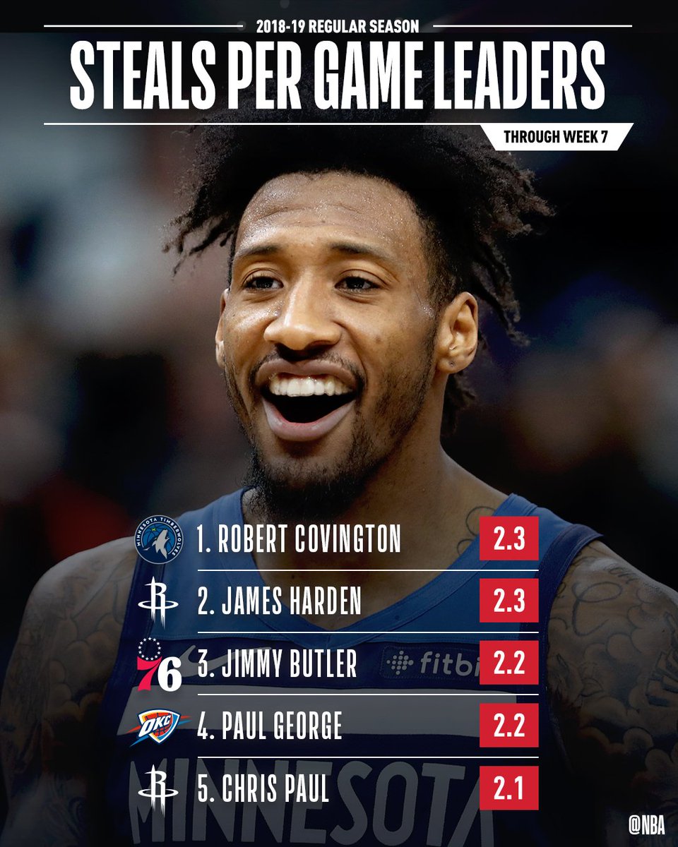 The SPG leaders through Week 7 of the #NBA season!