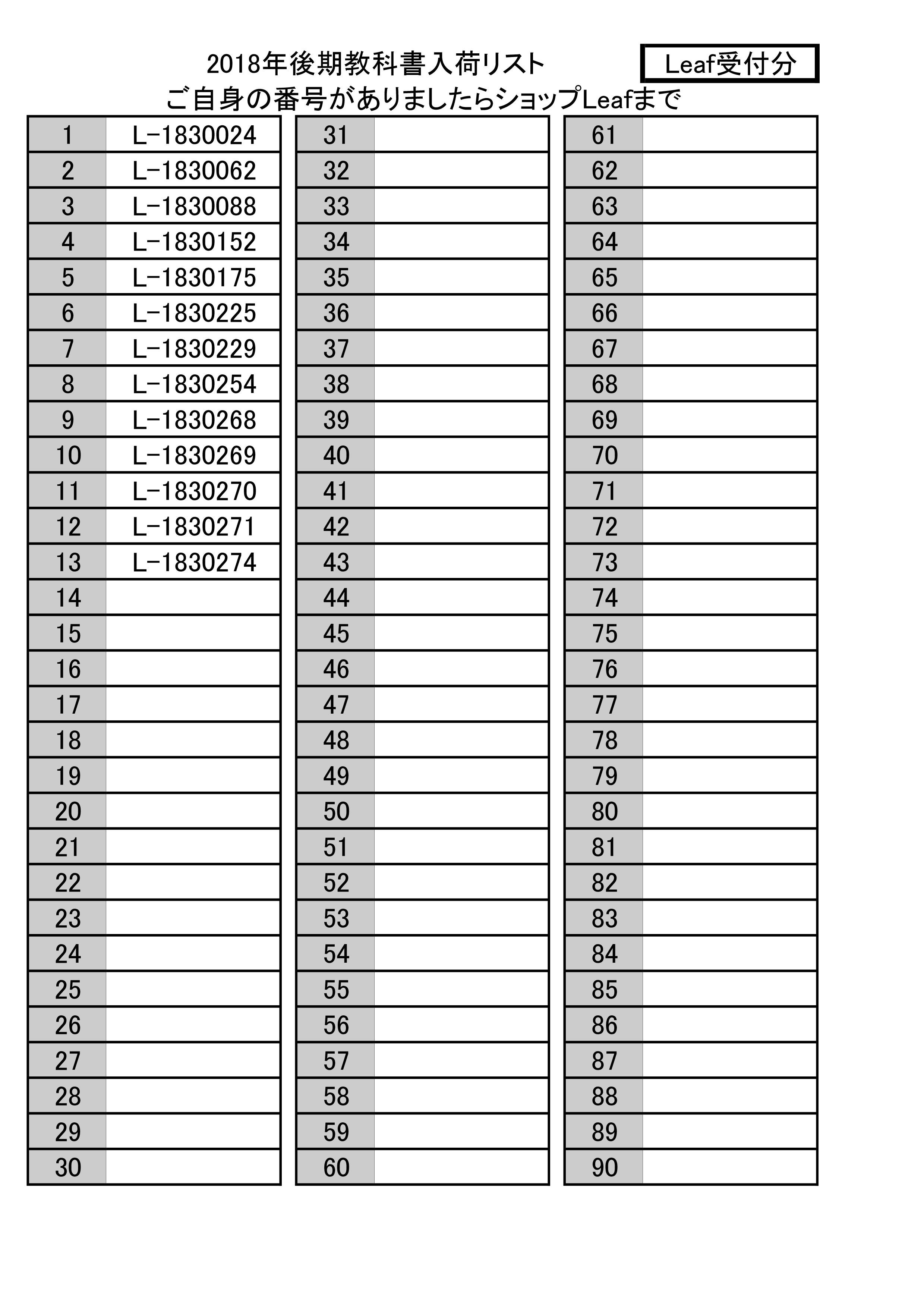近畿大学経営学部 教科書 基本経営学｜Yahoo!フリマ（旧PayPay