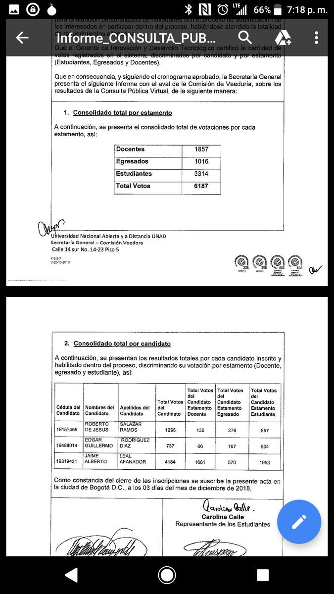 Un eterno agradecimiento (1 de 3) 
Apreciada comunidad Unadista! En el proceso de elección de rector periodo 2019-2023, concluyó la consulta entre estudiantes, egresados y docentes. 
Estos son los resultados publicados por Secretaría General sgeneral.unad.edu.co/images/documen…