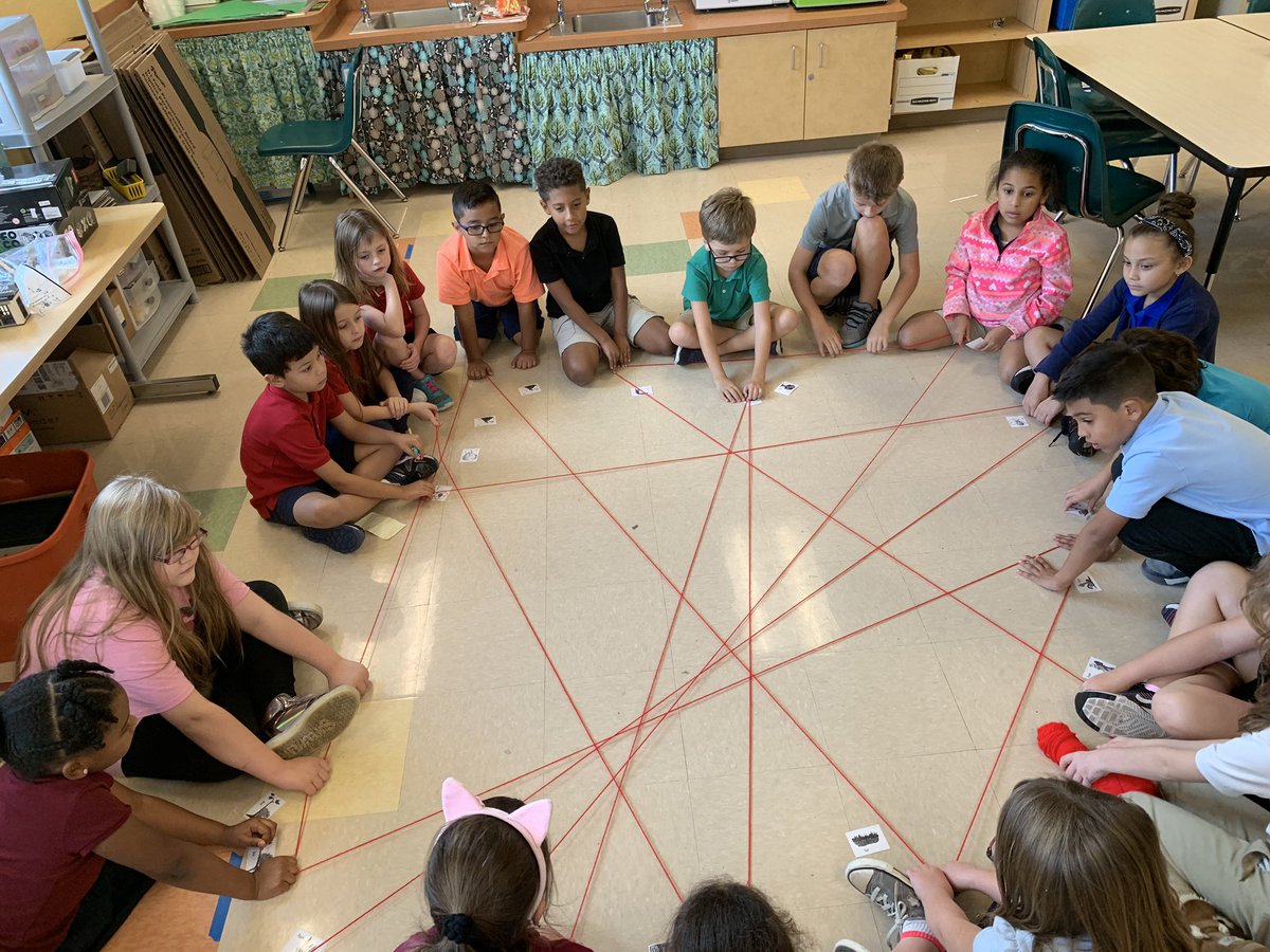 vblessington's tweet photo. We’ve just made a food web. #secondgradestem @MeadowParkEl @hainesv @SHaag77 https://t.co/3NTQMBy6sX