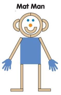 strongspeech's tweet image. My @hwtears kit arrived last week 🙌I’m so #grateful for these materials - my students are blossoming in their body awareness, fine motor, and language skills. Thank you @SarahSorensen81 for supporting us always! ✨ #NRNT1819 #NRCSDchat #MatMan