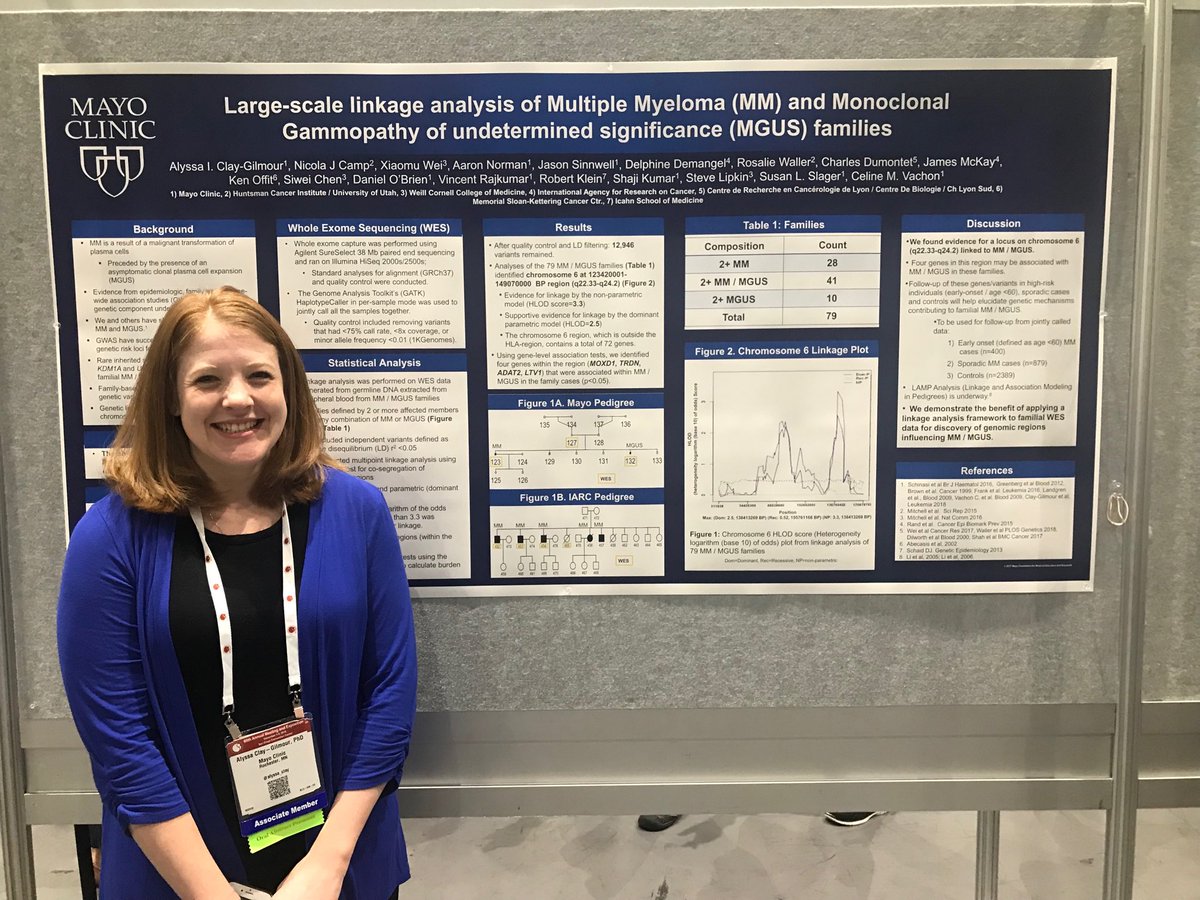 BMTjunkie's tweet photo. ⁦Dr ⁦@alyssa_clay⁩ from ⁦@MayoClinic⁩ presents results of a linkage analysis of familial myeloma and MGUS. I’m a little biased but this should have been an oral session at #ASH18 😉 https://t.co/434ldwq2II