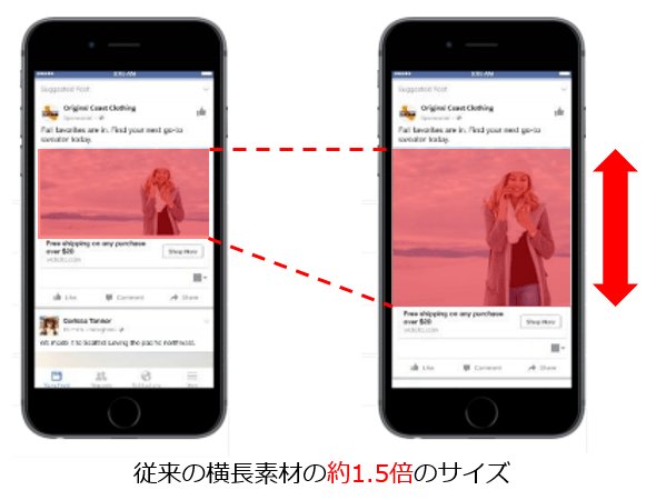 Uzivatel 株式会社グラッドキューブ ネット広告 Webマーケティング Na Twitteru Facebook 広告 プロダクトアップデート情報 18年11月に Facebook 広告でプロダクトアップデートの発表がありました 当社ブログで詳述しておりますので 是非ご一読ください