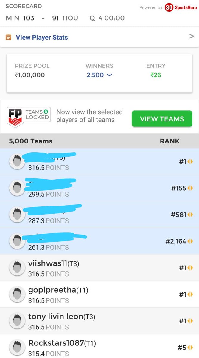 dream11Fox's tweet photo. #NBA 3rd GL to our name.. We are The Fox... 
#Dream11 #NBA https://t.co/26VQFZVCIp