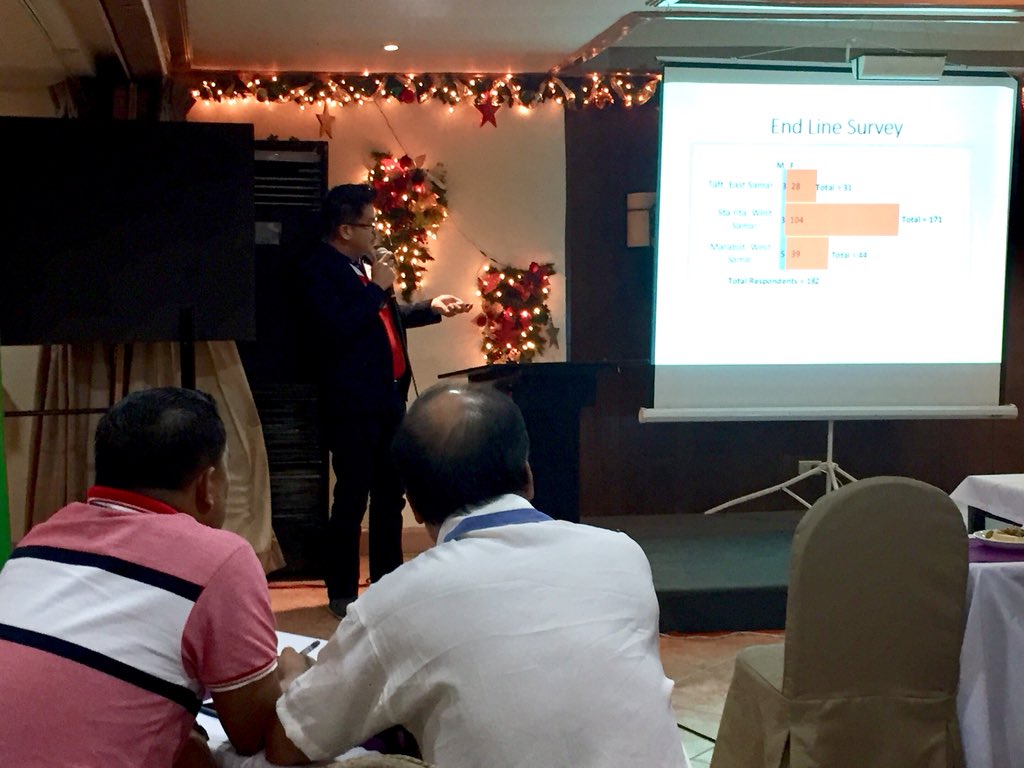 oxfamph's tweet photo. Survey results of the #iAFFORD Project in Eastern Visayas show that 67% of the respondents are aware of accessing financial points such as savings, loans and insurance. https://t.co/8hDDp855sJ