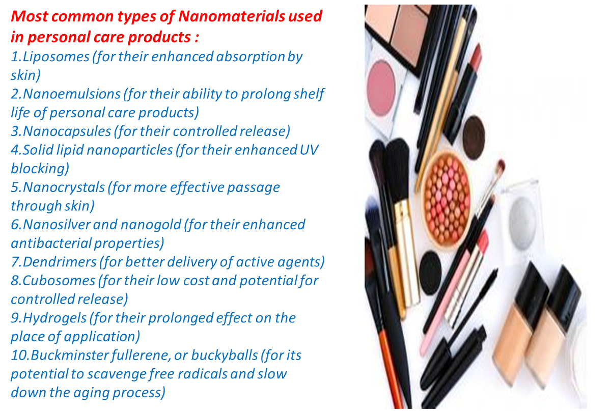 NNanomedi's tweet photo. #Nanotech #Nanoparticles in #Cosmetics are: #liposomes #Nanoemulsions #Nanopigments..... https://t.co/RGDBqVWw6y