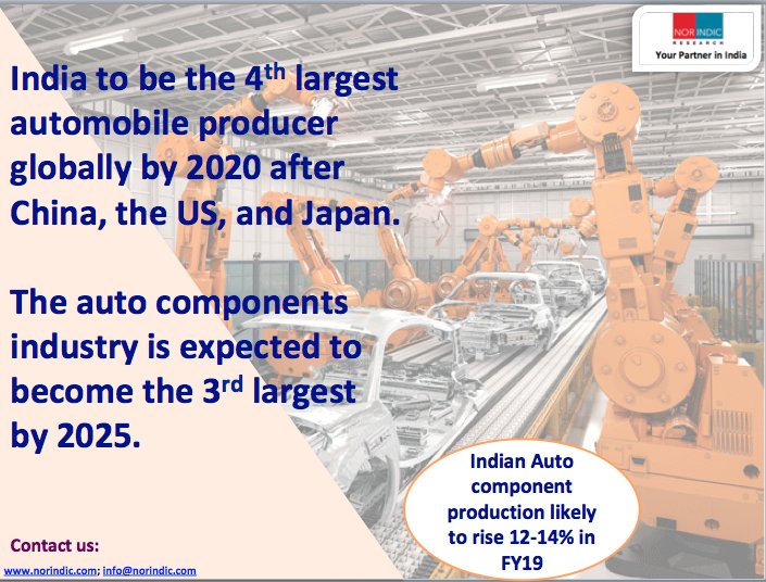 Norindic's tweet photo. #IndiaAutoComponents #AutomotiveEngineering #MarketIntelligence https://t.co/m96A2GYDQj