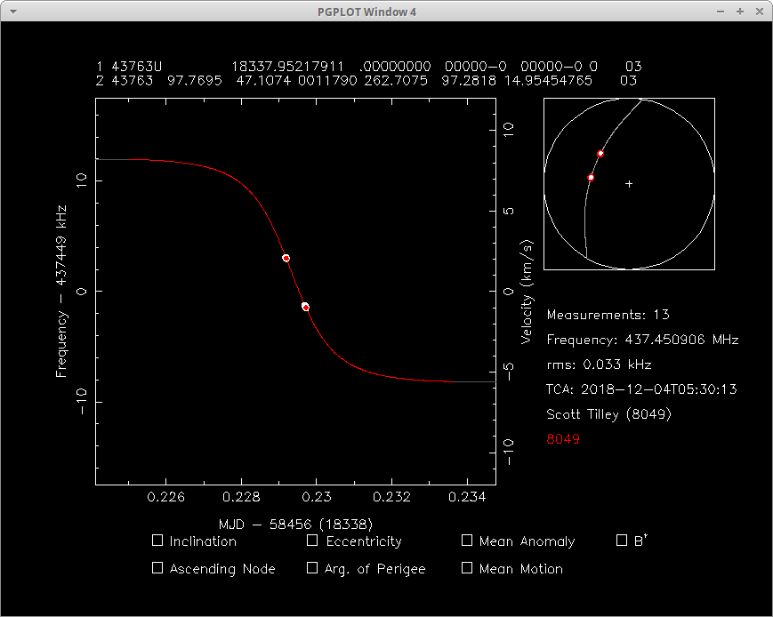 coastal8049's tweet photo. #IRVINE02 is alive @irvinecubesat, congratulations !  Doppler data correlates well with 43763, Object F.  I imagine this will change as more objects are catalogued. The signal is weak. https://t.co/ryjP0wHf7q