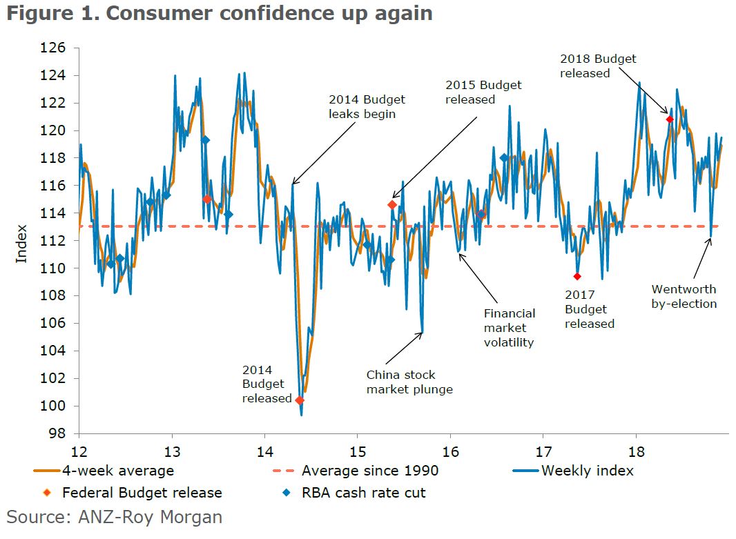 Download Michele morgan rose For iPhone Michele Morgan Rose