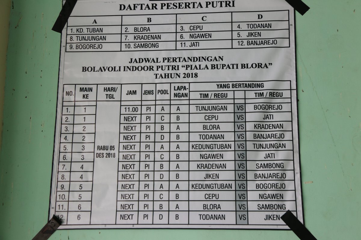 Ini Jadwal Pertandingan Turnamen Voli #HariJadi269BLORA PUTRI 
Hari ini mulai 11.00 WIB di GOR Mustika || <a href="/dinporabudpar/">DINPORABUDPAR KABUPATEN BLORA</a>