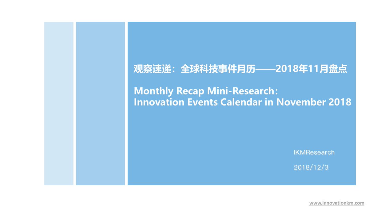 IKMResearch's tweet photo. #ResearchHighlight #innovation #calendar Monthly Recap Mini-Research： Innovation Events Calendar in November 2018. All the highlights about the pass month is on the website. #Recommended 👉https://t.co/tAh0Im0zr0 https://t.co/VdWZCieMtM
