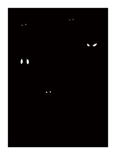 冬コミ(C95)新作発表⑪
イグニスたち の スリーブ  になります!
白い部分はメタリックに作りました。
イラストレーターは洛様です。 