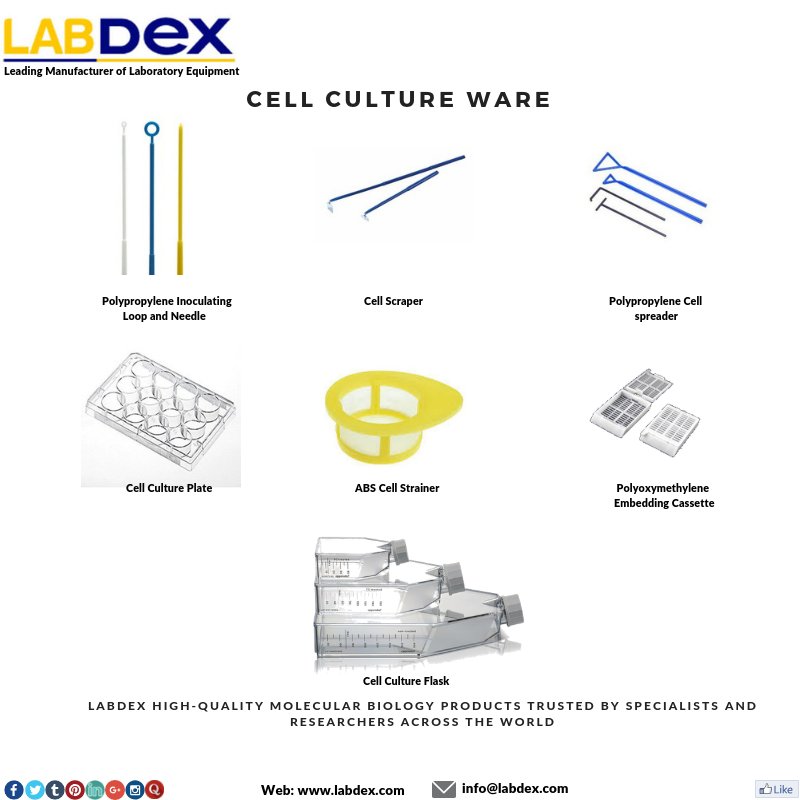 LabDex2's tweet image. Cell Culture Products by Labdex