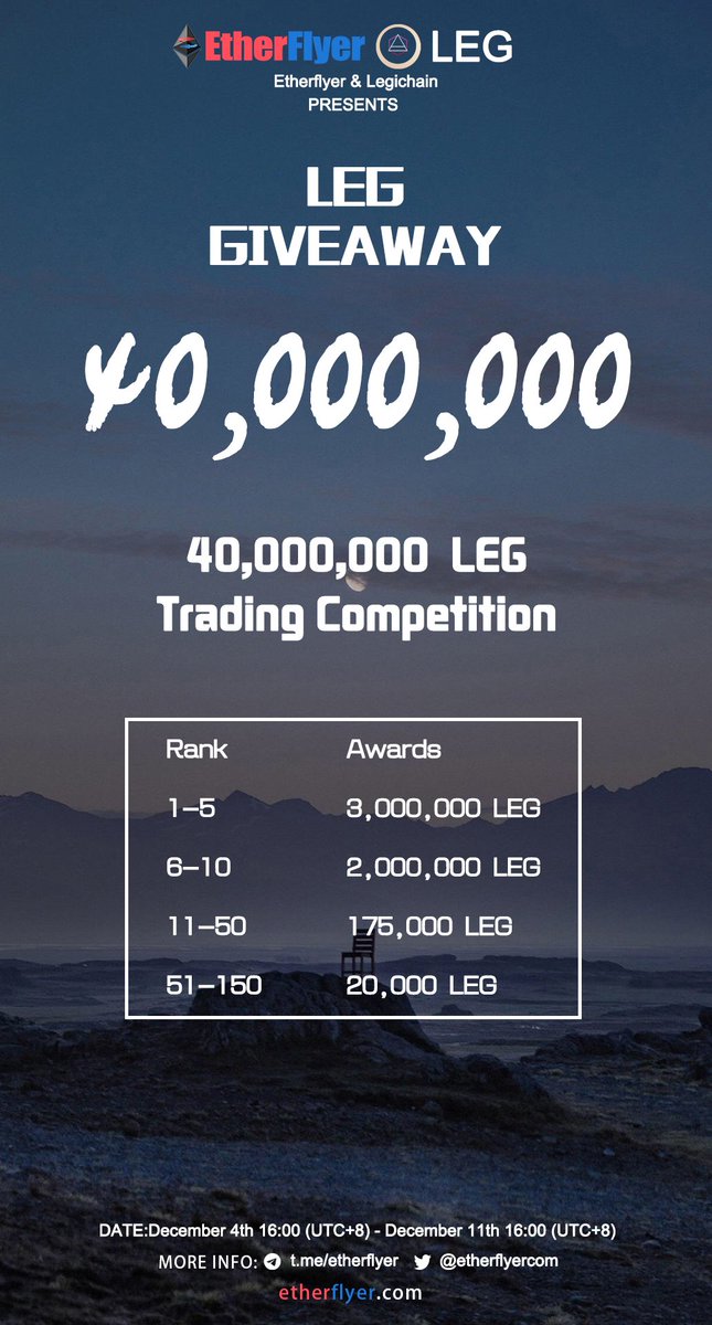 etherflyercom's tweet photo. 40million LEG Giveaway: LEG Trading competition  @legichainnew   From December 4th 16:00(UTC+8) - December11th 16:00(UTC+8) More info:https://t.co/uLpNjt6L4O https://t.co/uTUfSvt8VX