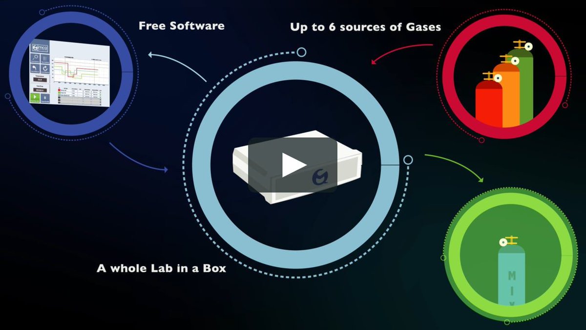 mcqinst's tweet image. That&apos;s why we&apos;ve innovated the Mass Flow Controllers&apos; market!
buff.ly/2vCf5AL

#GasMixer #GasBlender #MassFlowController