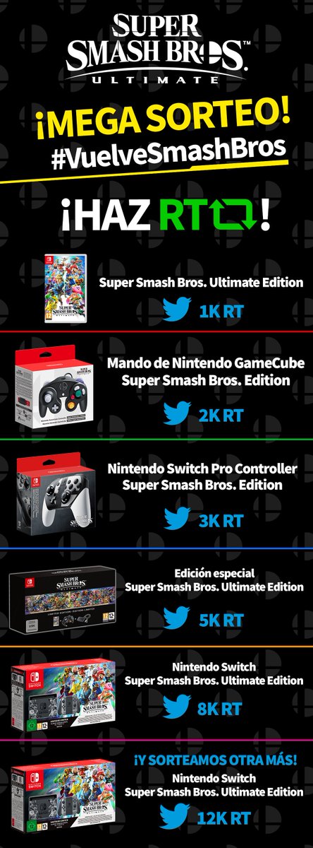Nintendo España tweet media