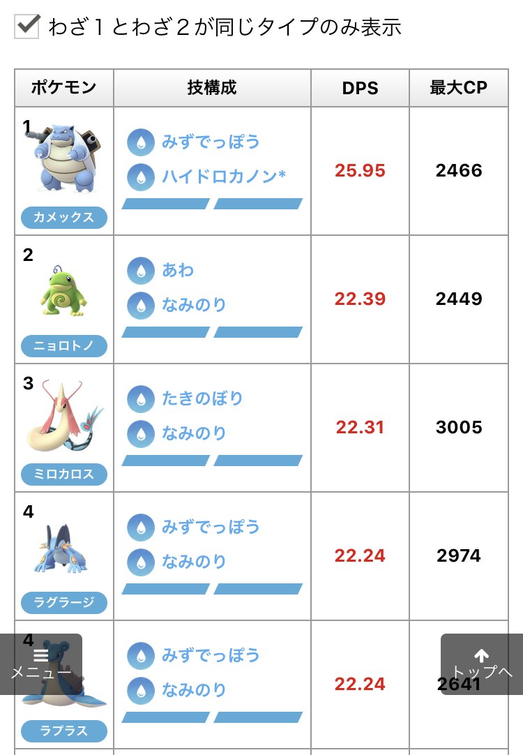 ポケモンgo攻略情報 ポケマピ コンボdpsランキング を公開しました ポケモン の種族値に依存せず 純粋な技構成のみの評価をランキング化しています タイプ別も可能 Cpに依存しない 技構成の強さ が トレーナーバトルにおいて重要な可能性が