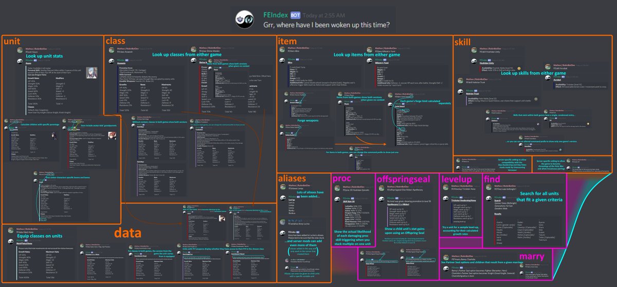 Discord Bots For Twitter Cheat Codes For Roblox Snow Simulator - robloxhalloweenevent2018 hashtag on twitter