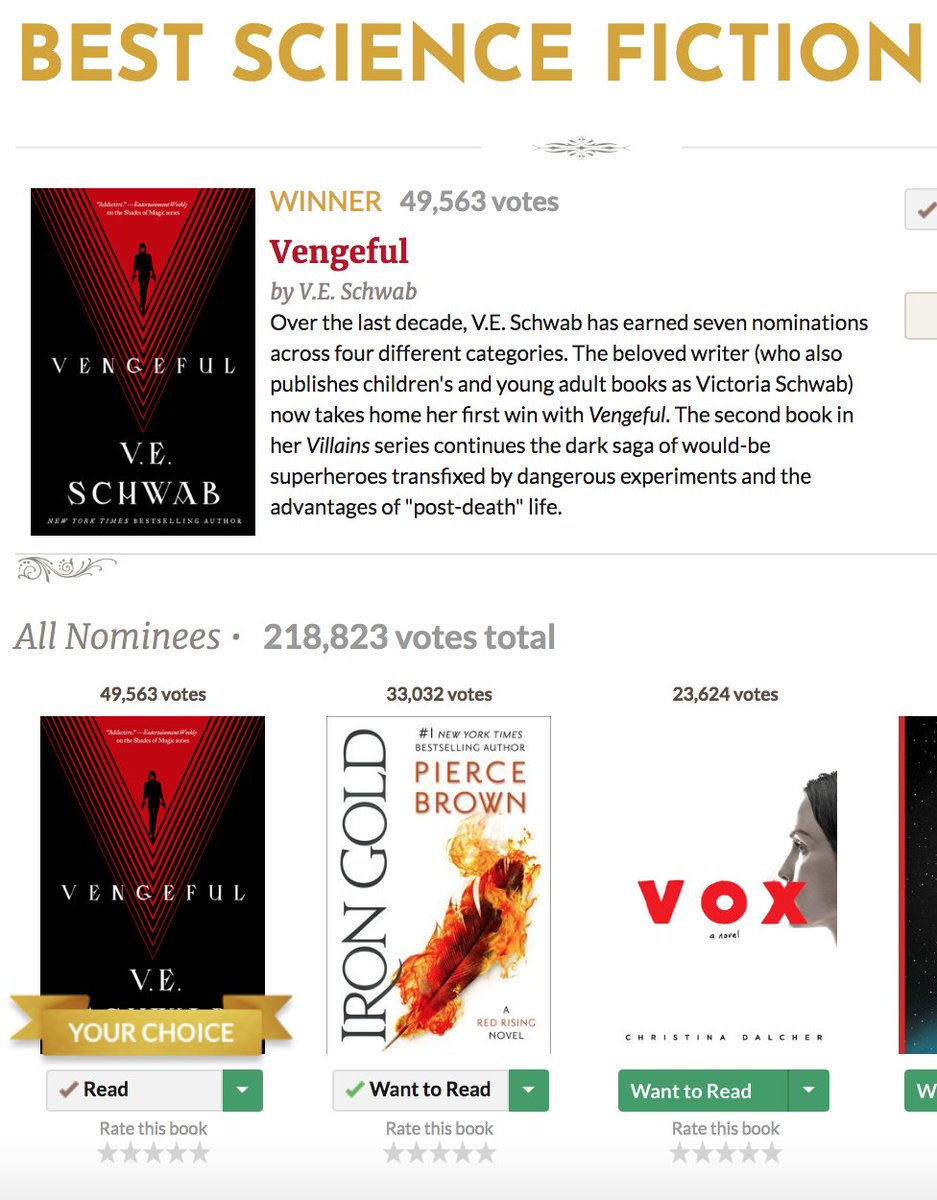 veschwab's tweet image. Meanwhile, VENGEFUL, my tale of men losing control and women reclaiming power, WON THE SCIFI CATEGORY!!!!! #GoodreadsChoice