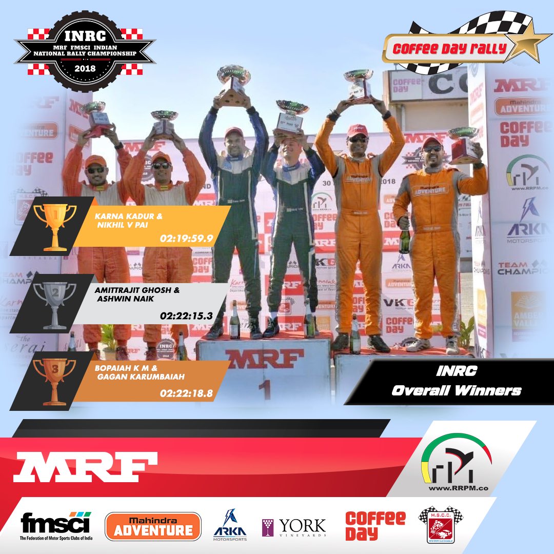 Put your hands together for the winners of the #INRC overall category.  👏👏👏
#CoffeeDayRally #MRF #FMSCI