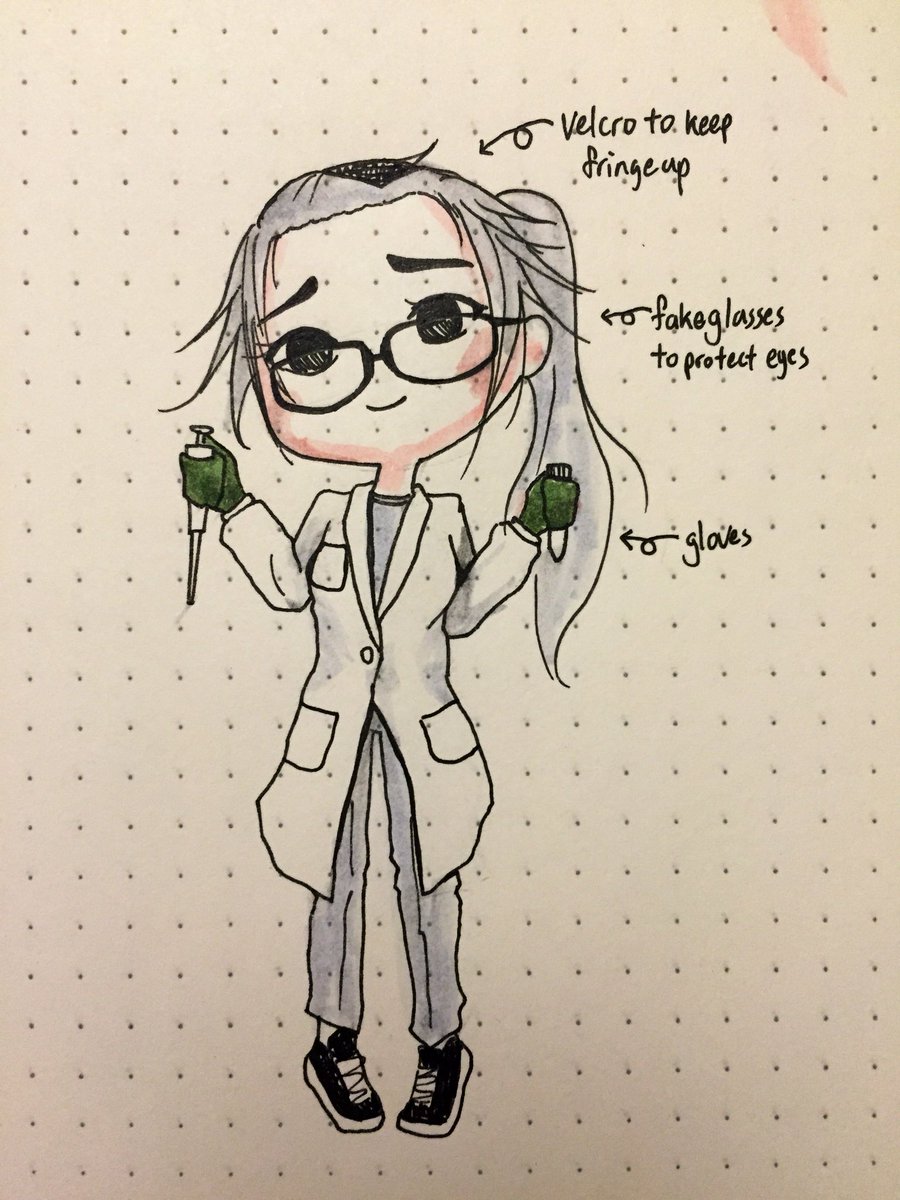 HaruKotatsu's tweet photo. Everyday outfit for me. #doodle #Permanentheaddamage https://t.co/5hpPQWIgf9