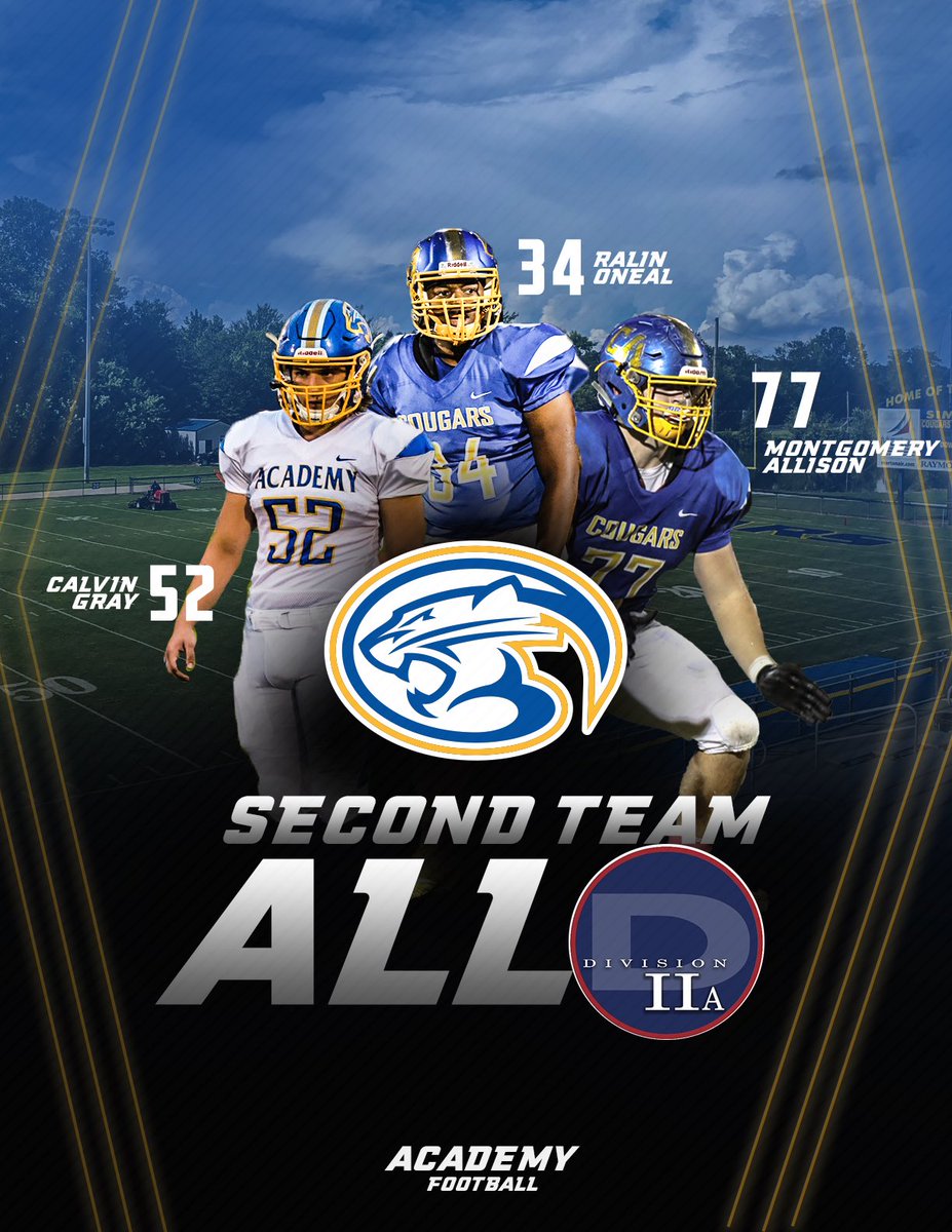 Division II A all district teams are out! Here’s your Cougars that made second team! #CtowntAkeover #NewGameInTown