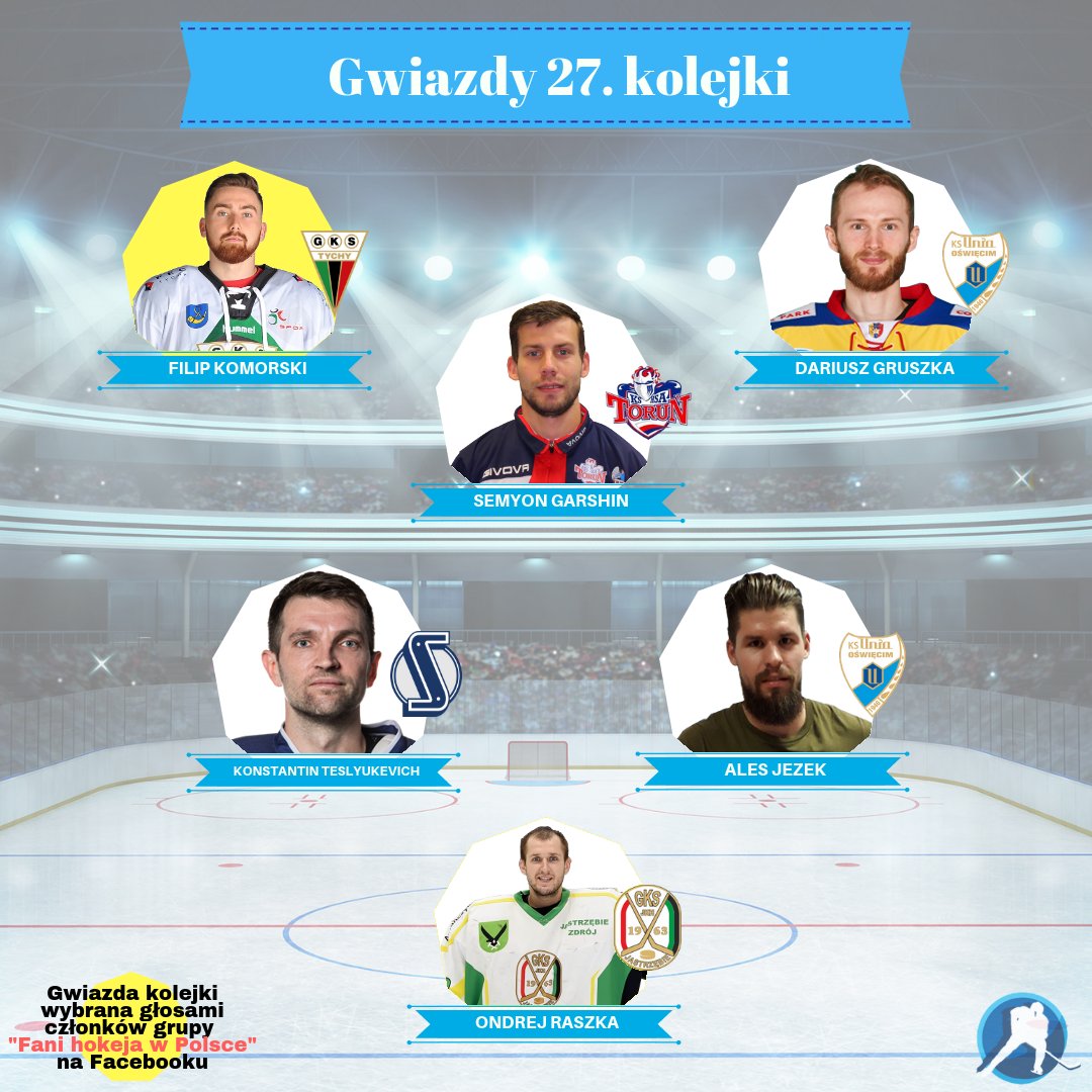 torunskihokej's tweet photo. @planetofhockey wyróżnił S. Garshina 🇷🇺 za występ w 27 kolejce #polskahokejliga #hokejPL #hokejliga #russiantrio #russianmachineneverbreaks ;) https://t.co/spuwfbbo4I