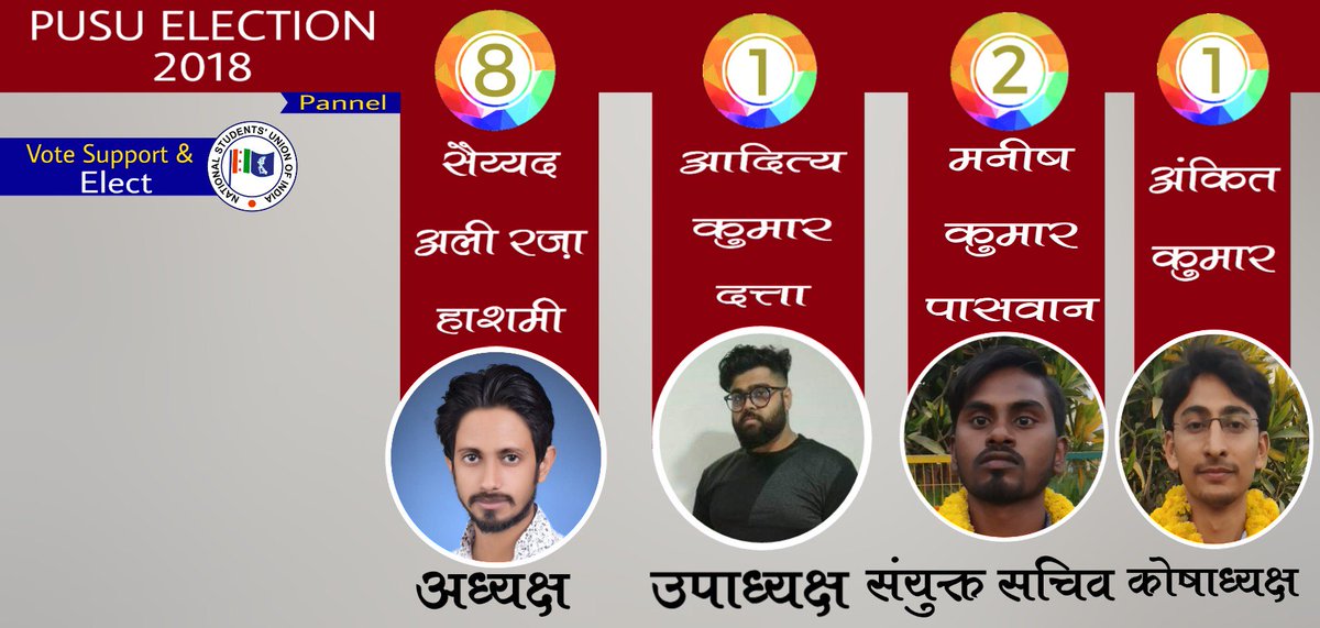 HumeshSagar_INC's tweet photo. पटना विश्वविद्यालय में होने वाले छात्र संघ चुनाव में सभी छात्रों से आग्रह, अपील अपने उज्ज्वल भविष्य के लिए @nsui के प्रत्याशी को भारी से भारी मतों से विजयी बनाये !!!
#NSUIForPatnaUniversity 

@guptar @INCBihar @BiharNSUI2 https://t.co/AGfLKZoHJa