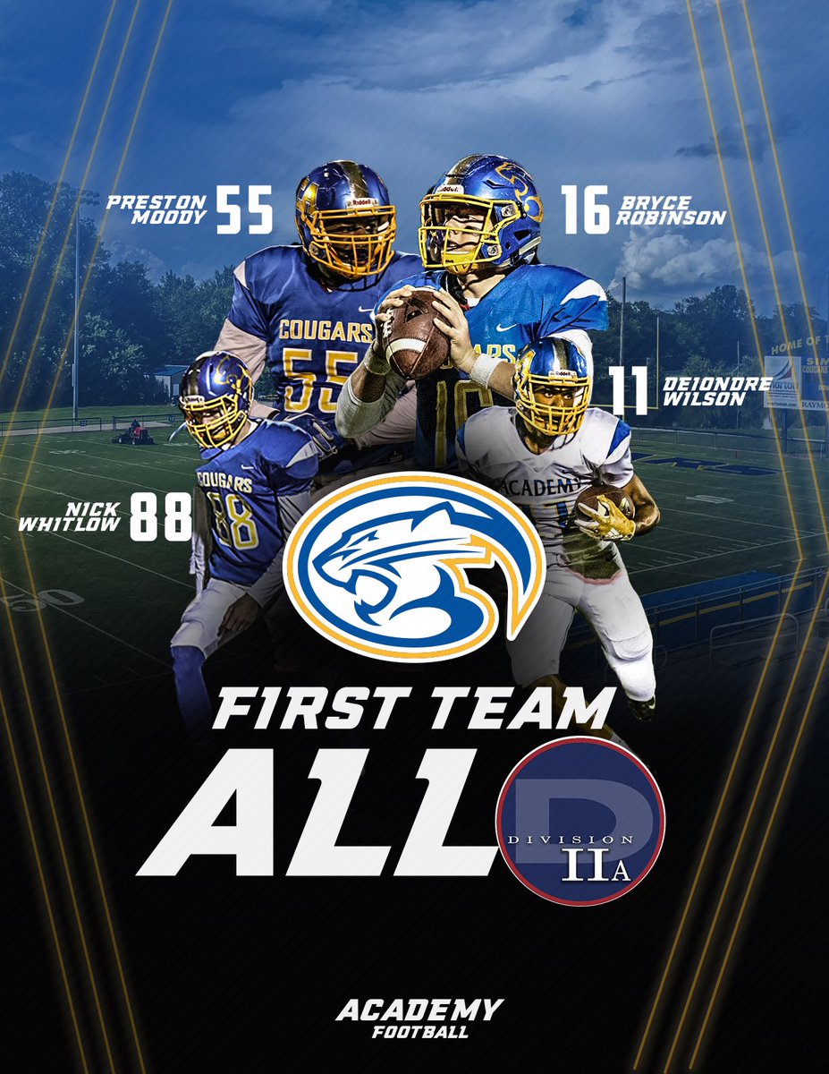 Division II A all district teams are out! Here’s your Cougars that made first team! Congrats to all 10 players that were recognized!
#CtowntAkeover #NewGameInTown