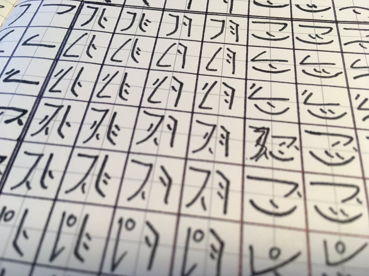 Dies ist ein erster Entwurf für eine asiatisch inspirierte Sprache. Vorbild hierfür ist Koreanisch. Allerdings überlege ich noch, stattdessen eine tonale Sprache (z.B. Kantonesisch) als Vorbild zu nehmen und die Schrift vollständig zu ändern.