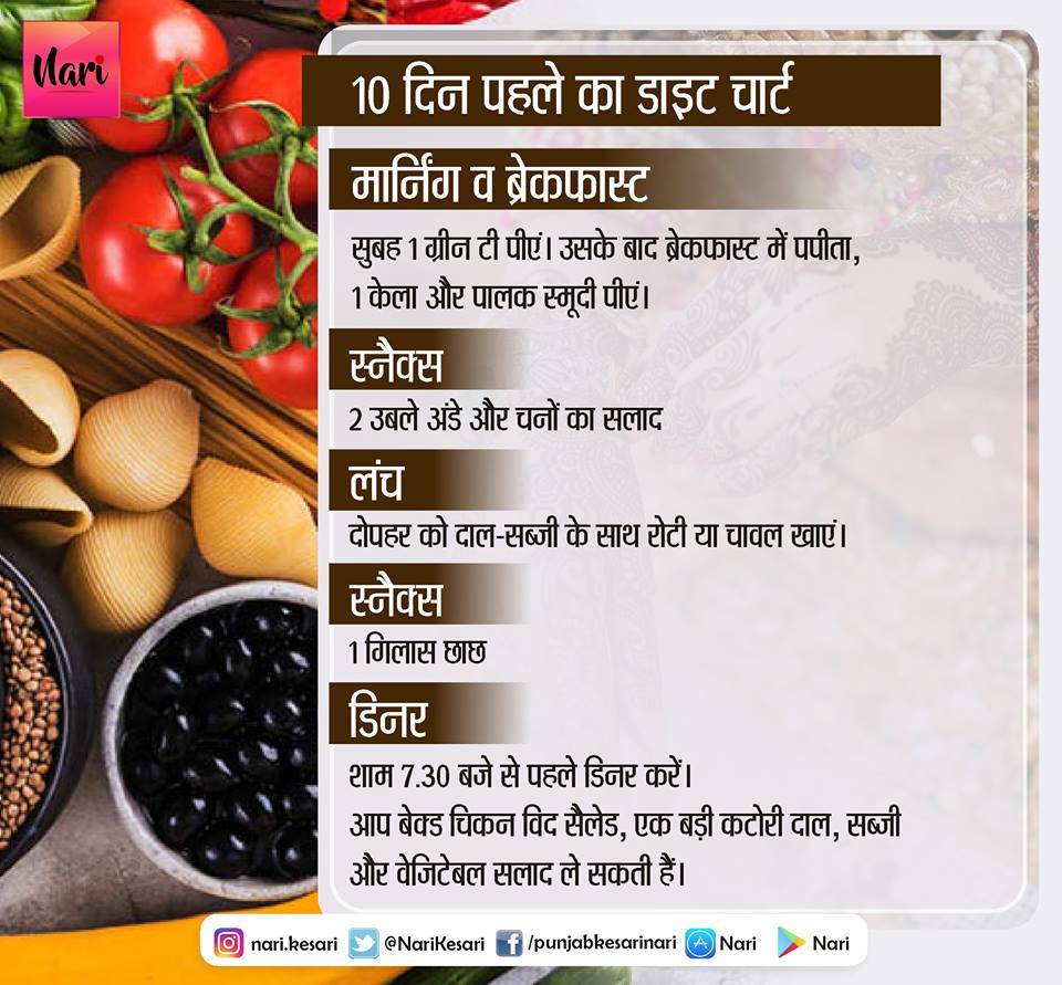 NariKesari's tweet photo. brides-to-be2019 प्री-वेडिंग डाइट प्लान, परफेक्ट बॉडी शेप के लिए करें फॉलो
https://t.co/tk3c9fONbb
#PreWeddingDiet #PerfectBodyShape #Dietplan #Narikesari #Healthydiet https://t.co/DgjjPhjCmk