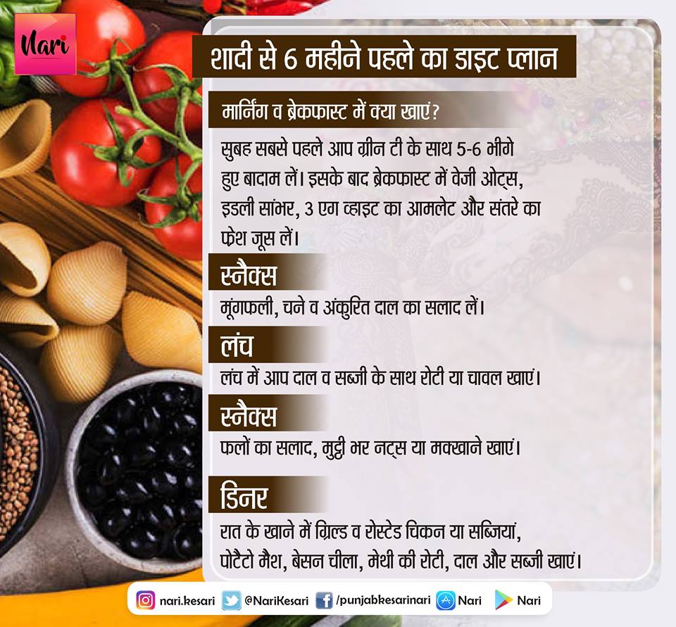NariKesari's tweet photo. brides-to-be2019 प्री-वेडिंग डाइट प्लान, परफेक्ट बॉडी शेप के लिए करें फॉलो
https://t.co/tk3c9fONbb
#PreWeddingDiet #PerfectBodyShape #Dietplan #Narikesari #Healthydiet https://t.co/DgjjPhjCmk