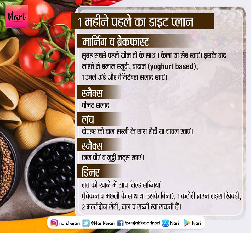 NariKesari's tweet photo. brides-to-be2019 प्री-वेडिंग डाइट प्लान, परफेक्ट बॉडी शेप के लिए करें फॉलो
https://t.co/tk3c9fONbb
#PreWeddingDiet #PerfectBodyShape #Dietplan #Narikesari #Healthydiet https://t.co/DgjjPhjCmk